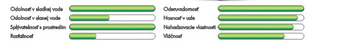 Awa Shima vlasec Ion Power Reflector Line Awa Shima vlasec Ion Power Reflector Line