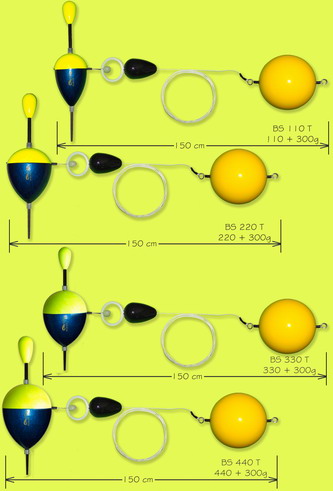BUBENÍK Bojka na sumce trhací 220 + 300gr.
