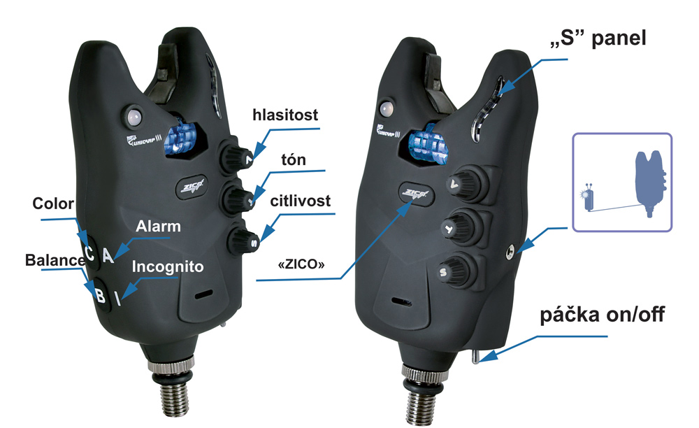 ZICO Sada signalizátorů UNICARP III 4+1
