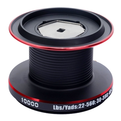 GIANTS FISHING Naviják Gaube Reel FD 9000 + náhradní cívka 10000 ZDARMA