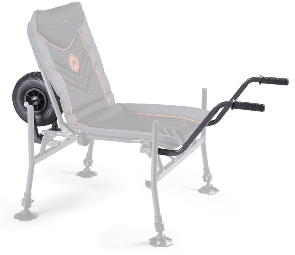 MIVARDI Přepravní systém TMX Feeder