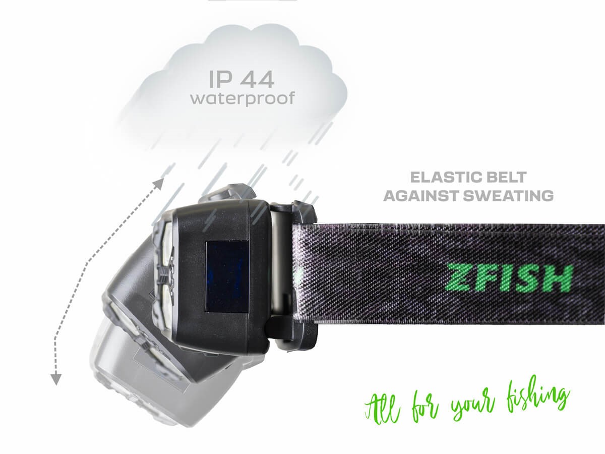 ZFISH Čelovka Photonix