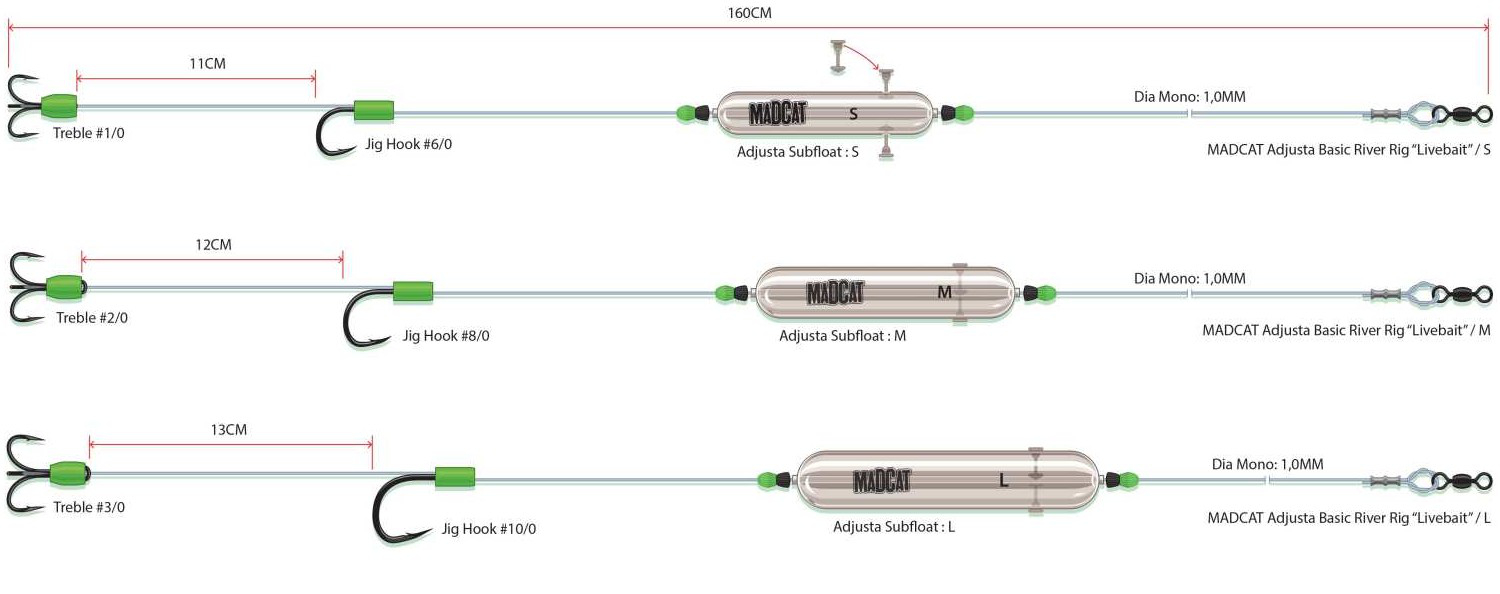 MADCAT Návazec Adjusta Basic River Rig "Live Baid" #S