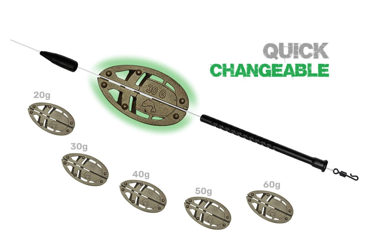 ZFISH Sada Method Feeder Set ZFX 50,60g + Formička