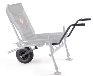 MIVARDI Přepravní systém TMX Feeder