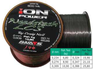 AWA'S Vlasec Ion Power Weedstash LCS 600m 0,255mm